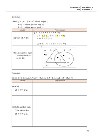 MATEMATIK
SET
SVM TAHUN 1
SEMESTER 2
50
Contoh 17 :
Diberi  = { x : 1  x 10, x ialah integer }
A = { x : x ialah gandaan bagi 3 }
B = { x : x ialah nombor ganjil }.
Soalan Penyelesaian
(a) Cari (𝐴 ∩ 𝐵)’.
 = { 1, 2, 3, 4, 5, 6, 7, 8, 9, 10 }
𝐴 = { 3, 6, 9 }, B = { 1, 3, 5, 7, 9 }
𝐴 ∩ 𝐵 = { 3, 9 }
(𝐴 ∩ 𝐵 ) ′ = { 1, 2, 4, 5, 6, 7, 8, 10 }
(b) Lukis gambar rajah
Venn mewakilkan
(𝐴 ∩ 𝐵)’.
ξ
Contoh 18 :
Diberi  = { 𝑎, 𝑏, 𝑐, 𝑑, 𝑒, 𝑓 }, X = { 𝑏, 𝑐, 𝑒, 𝑓 }, Y = { 𝑎, 𝑏, 𝑒, 𝑓 }, Z = { 𝑏, 𝑐, 𝑓 }
Soalan Penyelesaian
(a) Cari
(𝑋 ∩ 𝑌 ∩ 𝑍 )’.
(b) Lukis gambar rajah
Venn mewakilkan
(𝑋 ∩ 𝑌 ∩ 𝑍 )’.
 