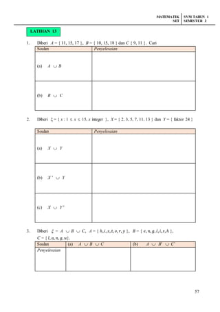 MATEMATIK
SET
SVM TAHUN 1
SEMESTER 2
57
1. Diberi A = { 11, 15, 17 }, B = { 10, 15, 18 } dan C { 9, 11 }. Cari
Soalan Penyelesaian
(a) A  B
(b) B  C
2. Diberi ξ = { x : 1  x  15, x integer }, X = { 2, 3, 5, 7, 11, 13 } dan Y = { faktor 24 }
Soalan Penyelesaian
(a) X  Y
(b) X ’  Y
(c) X  Y ’
3. Diberi  = A  B  C, A = { ℎ, 𝑖, 𝑠, 𝑡, 𝑜, 𝑟, 𝑦 }, B = { 𝑒, 𝑛, 𝑔, 𝑙, 𝑖, 𝑠, ℎ },
C = { 𝑙, 𝑎, 𝑛, 𝑔, 𝑢}.
Soalan (a) A  B  C (b) A  B’  C’
Penyelesaian
LATIHAN 13
 