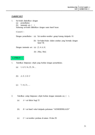 MATEMATIK
SET
SVM TAHUN 1
SEMESTER 2
31
TAKRIF SET
1. Set boleh ditakrifkan dengan
(a) pemerihalan
(b) tatatanda set, { }
Sebarang set boleh dilabelkan dengan suatu huruf besar.
Contoh 1 :
Dengan pemerihalan : (a) Set nombor-nombor genap kurang daripada 10.
(b) Set bulan-bulan dalam setahun yang bermula dengan
huruf M.
Dengan tatatanda set : (a) {2, 4, 6, 8}
(b) {Mac, Mei}
LATIHAN 1 :
1. Takrifkan himpunan objek yang berikut dengan pemerihalan.
(a) 1, 4, 9, 16, 25, 36…
(b) A, E, I, O, U
(c) 7, 14, 21, …
2. Takrifkan setiap himpunan objek berikut dengan tatatanda set, { }.
(a) A = set faktor bagi 35
(b) B = set huruf vokal daripada perkataan “ KEMERDEKAAN”
(c) C = set nombor perdana di antara 10 dan 20.
LATIHAN 1
 