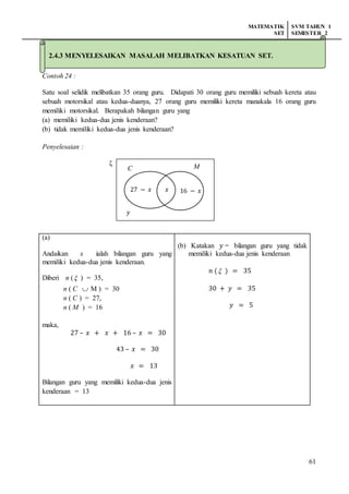MATEMATIK
SET
SVM TAHUN 1
SEMESTER 2
61
2.4.3 Menyelesaikan masalah yang melibatkan kesatuan set
Contoh 24 :
Satu soal selidik melibatkan 35 orang guru. Didapati 30 orang guru memiliki sebuah kereta atau
sebuah motorsikal atau kedua-duanya, 27 orang guru memiliki kereta manakala 16 orang guru
memiliki motorsikal. Berapakah bilangan guru yang
(a) memiliki kedua-dua jenis kenderaan?
(b) tidak memiliki kedua-dua jenis kenderaan?
Penyelesaian :
ξ 
(a)
Andaikan x ialah bilangan guru yang
memiliki kedua-dua jenis kenderaan.
Diberi n ( ) = 35,
n ( C  M ) = 30
n ( C ) = 27,
n ( M ) = 16
maka,
27 – 𝑥 + 𝑥 + 16 – 𝑥 = 30
43 – 𝑥 = 30
𝑥 = 13
Bilangan guru yang memiliki kedua-dua jenis
kenderaan = 13
(b) Katakan 𝑦 = bilangan guru yang tidak
memiliki kedua-dua jenis kenderaan
𝑛 ( ) = 35
30 + 𝑦 = 35
𝑦 = 5
𝑥27 − 𝑥 16 − 𝑥
C M
𝑦
2.4.3 MENYELESAIKAN MASALAH MELIBATKAN KESATUAN SET.
 