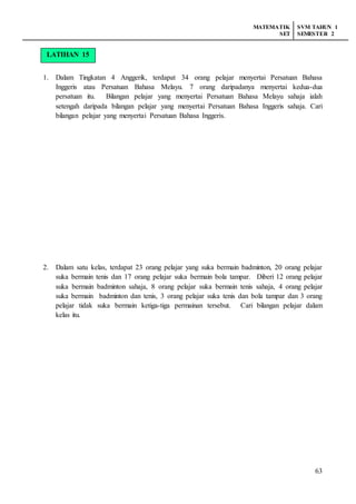 MATEMATIK
SET
SVM TAHUN 1
SEMESTER 2
63
1. Dalam Tingkatan 4 Anggerik, terdapat 34 orang pelajar menyertai Persatuan Bahasa
Inggeris atau Persatuan Bahasa Melayu. 7 orang daripadanya menyertai kedua-dua
persatuan itu. Bilangan pelajar yang menyertai Persatuan Bahasa Melayu sahaja ialah
setengah daripada bilangan pelajar yang menyertai Persatuan Bahasa Inggeris sahaja. Cari
bilangan pelajar yang menyertai Persatuan Bahasa Inggeris.
2. Dalam satu kelas, terdapat 23 orang pelajar yang suka bermain badminton, 20 orang pelajar
suka bermain tenis dan 17 orang pelajar suka bermain bola tampar. Diberi 12 orang pelajar
suka bermain badminton sahaja, 8 orang pelajar suka bermain tenis sahaja, 4 orang pelajar
suka bermain badminton dan tenis, 3 orang pelajar suka tenis dan bola tampar dan 3 orang
pelajar tidak suka bermain ketiga-tiga permainan tersebut. Cari bilangan pelajar dalam
kelas itu.
LATIHAN 15
 