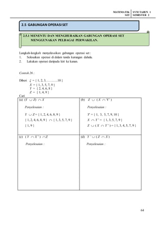 MATEMATIK
SET
SVM TAHUN 1
SEMESTER 2
64
Langkah-langkah menyelesaikan gabungan operasi set :
1. Selesaikan operasi di dalam tanda kurungan dahulu.
2. Lakukan operasi daripada kiri ke kanan.
Contoh 26 :
Diberi  = { 1, 2, 3, ……….10 }
X = { 1, 3, 5, 7, 9 }
Y = { 2, 4, 6, 8 }
Z = { 1, 4, 9 }
Cari
(a) (Y  Z)  X
Penyelesaian :
Y  Z = { 1, 2, 4, 6, 8, 9 }
{ 1, 2, 4, 6, 8, 9 }  { 1, 3, 5, 7, 9 }
{ 1, 9 }
(b) Z  ( X  Y’ )
Penyelesaian :
Y’ = { 1, 3, 5, 7, 9, 10 }
X  Y ’ = { 1, 3, 5, 7, 9 }
Z  ( X  Y ’ ) = { 1, 3, 4, 5, 7, 9 }
(c) ( Y  X ’ ) Z
Penyelesaian :
(d) Y ’  ( Z  X )
Penyelesaian :
2.5 GABUNGAN OPERASI SET
2.5.1 MENENTU DAN MENGHURAIKAN GABUNGAN OPERASI SET
MENGGUNAKAN PELBAGAI PERWAKILAN.
 