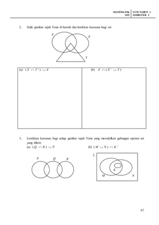MATEMATIK
SET
SVM TAHUN 1
SEMESTER 2
67
2. Salin gambar rajah Venn di bawah dan lorekkan kawasan bagi set
(a) ( X  Y ’ )  Z (b) Z  ( X ’  Y )
3. Lorekkan kawasan bagi setiap gambar rajah Venn yang mewakilkan gabungan operasi set
yang diberi.
(a) ( Q  R )  P (b) ( M  N )  K ’
ξ
X
Y
Z
P Q R
K
M N
 