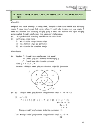 MATEMATIK
SET
SVM TAHUN 1
SEMESTER 2
69
2.5.3 Menyelesaikan masalah yang melibatkan gabungan operasi set
Contoh 29 :
Daripada soal selidik terhadap 36 orang murid, didapati 6 murid suka bermain bola keranjang
sahaja, 7 murid suka bermain bola sepak sahaja, 8 murid suka bermain ping pong sahaja, 7
murid suka bermain bola keranjang dan ping pong, 6 murid suka bermain bola sepak dan ping
pong manakala 8 murid suka bermain bola sepak dan bola keranjang.
(a) Lukis gambar rajah Venn bagi mewakilkan maklumat di atas.
(b) Cari bilangan murid yang
(i) suka bermain satu permainan sahaja
(ii) suka bermain ketiga-tiga permainan
(iii) suka bermain dua permainan sahaja
Penyelesaian :
(a) Katakan F = { murid yang suka bermain bola sepak }
B = { murid yang suka bermain bola keranjang }
P = { murid yang suka bermain ping pong }
Maka  = F  B  P
Katakan x = bilangan murid yang suka bermain ketiga-tiga permainan
(b) (i) Bilangan murid yang bermain satu permainan sahaja = 7 + 6 + 8 = 21
(ii) n( ) = 36
7 + 6 + 8 + ( 8 – 𝑥 ) + ( 7 – 𝑥 ) + (6 – 𝑥 ) + 𝑥 = 36
42 – 2𝑥 = 36
2𝑥 = 6
𝑥 = 3
Bilangan murid yang bermaian ketiga-tiga permainan = 3
(iii) Bilangan murid yang bermain dua permainan sahaja = 3 + 5 + 4
= 12
7 6
8
𝑥
8 − 𝑥
6 − 𝑥 7 − 𝑥
F
B
P
2.5.3 MENYELESAIKAN MASALAH YANG MELIBATKAN GABUNGAN OPERASI
SET.
 