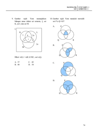 MATEMATIK
SET
SVM TAHUN 1
SEMESTER 2
74
9. Gambar rajah Venn menunjukkan
bilangan unsur dalam set semesta, ξ, set
K, set L dan set M.
ξ
Diberi 𝑛(L) = 𝑛(K ∪ M)’, cari n(ξ).
A. 37 C. 49
B. 40 D. 54
10. Gambar rajah Venn manakah mewakili
set 𝑃 ∪ 𝑄 ∩ 𝑅?
A. P
Q R
B. P
Q R
C. P
Q R
D. P
Q R
K L
M
7 6 2𝑥
1
𝑥 5
2𝑥
 