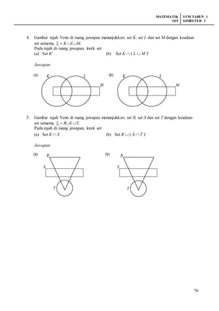 MATEMATIK
SET
SVM TAHUN 1
SEMESTER 2
76
4. Gambar rajah Venn di ruang jawapan menunjukkan set K, set L dan set M dengan keadaan
set semesta, K LM.
Pada rajah di ruang jawapan, lorek set
(a) Set K    (b) Set K ( L M )
Jawapan
5. Gambar rajah Venn di ruang jawapan menunjukkan set R, set S dan set T dengan keadaan
set semesta, RS T.
Pada rajah di ruang jawapan, lorek set
(a) Set R S (b) Set R ( S T )
Jawapan
 