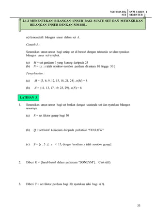 MATEMATIK
SET
SVM TAHUN 1
SEMESTER 2
33
n(A) mewakili bilangan unsur dalam set A.
Contoh 3 :
Senaraikan unsur-unsur bagi setiap set di bawah dengan tatatanda set dan nyatakan
bilangan unsur set tersebut.
(a) M = set gandaan 3 yang kurang daripada 25
(b) N = {x : x ialah nombor-nombor perdana di antara 10 hingga 30 }
Penyelesaian :
(a) M = {3, 6, 9, 12, 15, 18, 21, 24}, n(M) = 8
(b) N = {11, 13, 17, 19, 23, 29}, n(N) = 6
LATIHAN 3
1. Senaraikan unsur-unsur bagi set berikut dengan tatatanda set dan nyatakan bilangan
unsurnya.
(a) R = set faktor genap bagi 50
(b) Q = set huruf konsonan daripada perkataan “FOLLOW”.
(c) S = {x : 5 ≤ x < 15, dengan keadaan x ialah nombor genap}
2. Diberi K = {huruf-huruf dalam perkataan “BONEYM’}. Cari n(K).
3. Diberi Y = set faktor perdana bagi 30, nyatakan nilai bagi n(Y).
2.1.2 MENENTUKAN BILANGAN UNSUR BAGI SUATU SET DAN MEWAKILKAN
BILANGAN UNSUR DENGAN SIMBOL.
LATIHAN 3
 