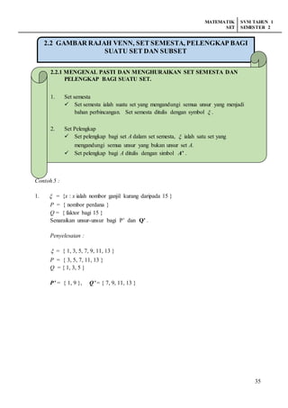MATEMATIK
SET
SVM TAHUN 1
SEMESTER 2
35
Contoh 5 :
1.  = {x : x ialah nombor ganjil kurang daripada 15 }
P = { nombor perdana }
Q = { faktor bagi 15 }
Senaraikan unsur-unsur bagi P’ dan Q’ .
Penyelesaian :
 = { 1, 3, 5, 7, 9, 11, 13 }
P = { 3, 5, 7, 11, 13 }
Q = { 1, 3, 5 }
P’ = { 1, 9 }, Q’ = { 7, 9, 11, 13 }
2.2 GAMBAR RAJAH VENN, SET SEMESTA, PELENGKAP BAGI
SUATU SET DAN SUBSET
2.2.1 MENGENAL PASTI DAN MENGHURAIKAN SET SEMESTA DAN
PELENGKAP BAGI SUATU SET.
1. Set semesta
 Set semesta ialah suatu set yang mengandungi semua unsur yang menjadi
bahan perbincangan. Set semesta ditulis dengan symbol  .
2. Set Pelengkap
 Set pelengkap bagi set A dalam set semesta,  ialah satu set yang
mengandungi semua unsur yang bukan unsur set A.
 Set pelengkap bagi A ditulis dengan simbol A’ .
 