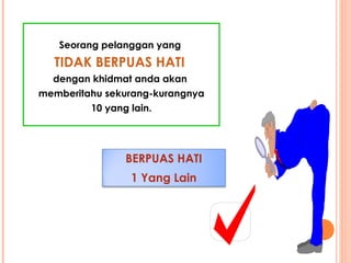 Seorang pelanggan yang  TIDAK BERPUAS HATI   dengan khidmat anda akan  memberitahu sekurang-kurangnya 10 yang lain. BERPUAS HATI 1 Yang Lain 