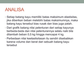 ANALISA
• Setiap batang kayu memiliki batas maksimum elastisitas,
jika diberikan beban melebihi batas maksimumnya, maka
batang kayu tersebut bias rusak dan bias juga patah.
• Dari grafik batang nilai pelenturan dari setiap kayunya
berbeda-beda dan nilai pelenturannya selalu naik bila
ditambah beban 0,5 kg hingga mencapai 4 kg.
• Perbedaan nilai keelastisitasan itu sendiri disebabkan
karena volume dan berat dari sebuah batang kayu
tersebut
 