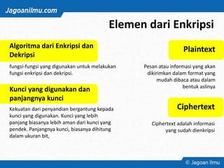 Elemen dari Enkripsi
Algoritma dari Enkripsi dan
Dekripsi
fungsi-fungsi yang digunakan untuk melakukan
fungsi enkripsi dan dekripsi.
Kunci yang digunakan dan
panjangnya kunci
Kekuatan dari penyandian bergantung kepada
kunci yang digunakan. Kunci yang lebih
panjang biasanya lebih aman dari kunci yang
pendek. Panjangnya kunci, biasanya dihitung
dalam ukuran bit,
Plaintext
Pesan atau informasi yang akan
dikirimkan dalam format yang
mudah dibaca atau dalam
bentuk aslinya
Ciphertext
Ciphertext adalah informasi
yang sudah dienkripsi
 