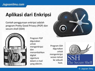Aplikasi dari Enkripsi
Contoh penggunaan enkripsi adalah
program Pretty Good Privacy (PGP) dan
secure shell (SSH)
Program PGP
digunakan
untuk
mengenkripsi
dan
menambahkan
digital
siganture
dalam e-mail
yang dikirim.
Program SSH
digunakan
untuk
mengenkripsi
sesion telnet
ke sebuah
host.
 