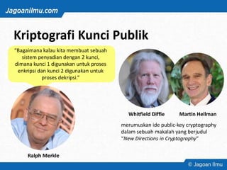 Kriptografi Kunci Publik
“Bagaimana kalau kita membuat sebuah
sistem penyadian dengan 2 kunci,
dimana kunci 1 digunakan untuk proses
enkripsi dan kunci 2 digunakan untuk
proses dekripsi.”
Ralph Merkle
Whitfield Diffie Martin Hellman
merumuskan ide public-key cryptography
dalam sebuah makalah yang berjudul
“New Directions in Cryptography”
 