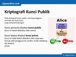 Kriptografi Kunci Publik
Pada kriptografi kunci publik, seorang pengguna
memiliki dua buah kunci
yang saling berhubungan.
Kunci pertama disebut kunci publik.
Kunci ini boleh diketahui oleh umum.
Kunci kedua disebut kunci privat.
Kunci ini tidak boleh diketahui oleh siapa pun
kecuali oleh pengguna itu sendiri. Itulah sebabnya
dia disebut
privat.
 