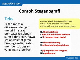 Contoh Steganografi
Pesan rahasia
dikirimkan dengan
mengirim surat
pembaca ke sebuah
surat kabar. Huruf awal
setiap kalimat (atau
bisa juga setiap kata)
membentuk pesan
yang ingin diberikan.
Cara lain adalah dengan membuat puisi
dimana huruf awal dari setiap baris
membentuk kata-kata pesan sesungguhnya.
 