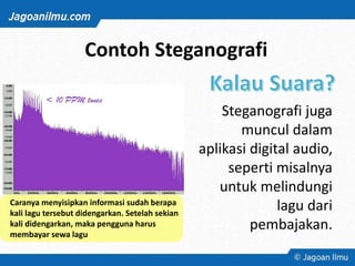 Contoh Steganografi
Steganografi juga
muncul dalam
aplikasi digital audio,
seperti misalnya
untuk melindungi
lagu dari
pembajakan.
Caranya menyisipkan informasi sudah berapa
kali lagu tersebut didengarkan. Setelah sekian
kali didengarkan, maka pengguna harus
membayar sewa lagu
 