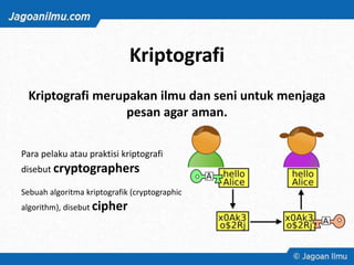 Kriptografi
Kriptografi merupakan ilmu dan seni untuk menjaga
pesan agar aman.
Para pelaku atau praktisi kriptografi
disebut cryptographers
Sebuah algoritma kriptografik (cryptographic
algorithm), disebut cipher
 