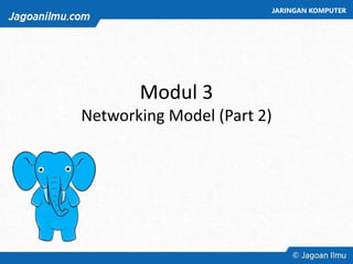 Modul 3
Networking Model (Part 2)
JARINGAN KOMPUTER
 