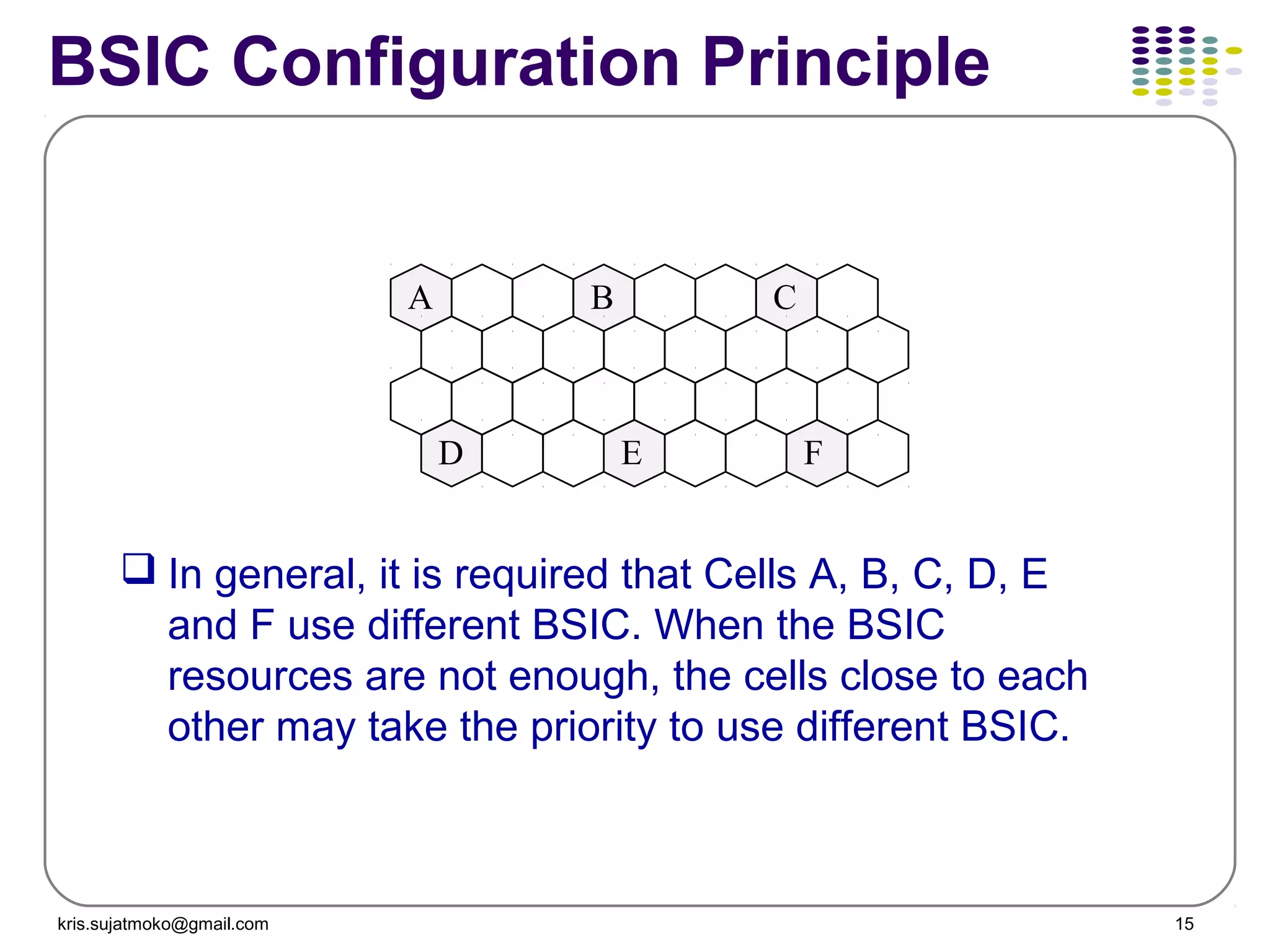 kris.sujatmoko@gmail.com 15
BSIC Configuration Principle
CBA
FED
 In general, it is required that Cells A, B, C, D, E
and F use different BSIC. When the BSIC
resources are not enough, the cells close to each
other may take the priority to use different BSIC.
 