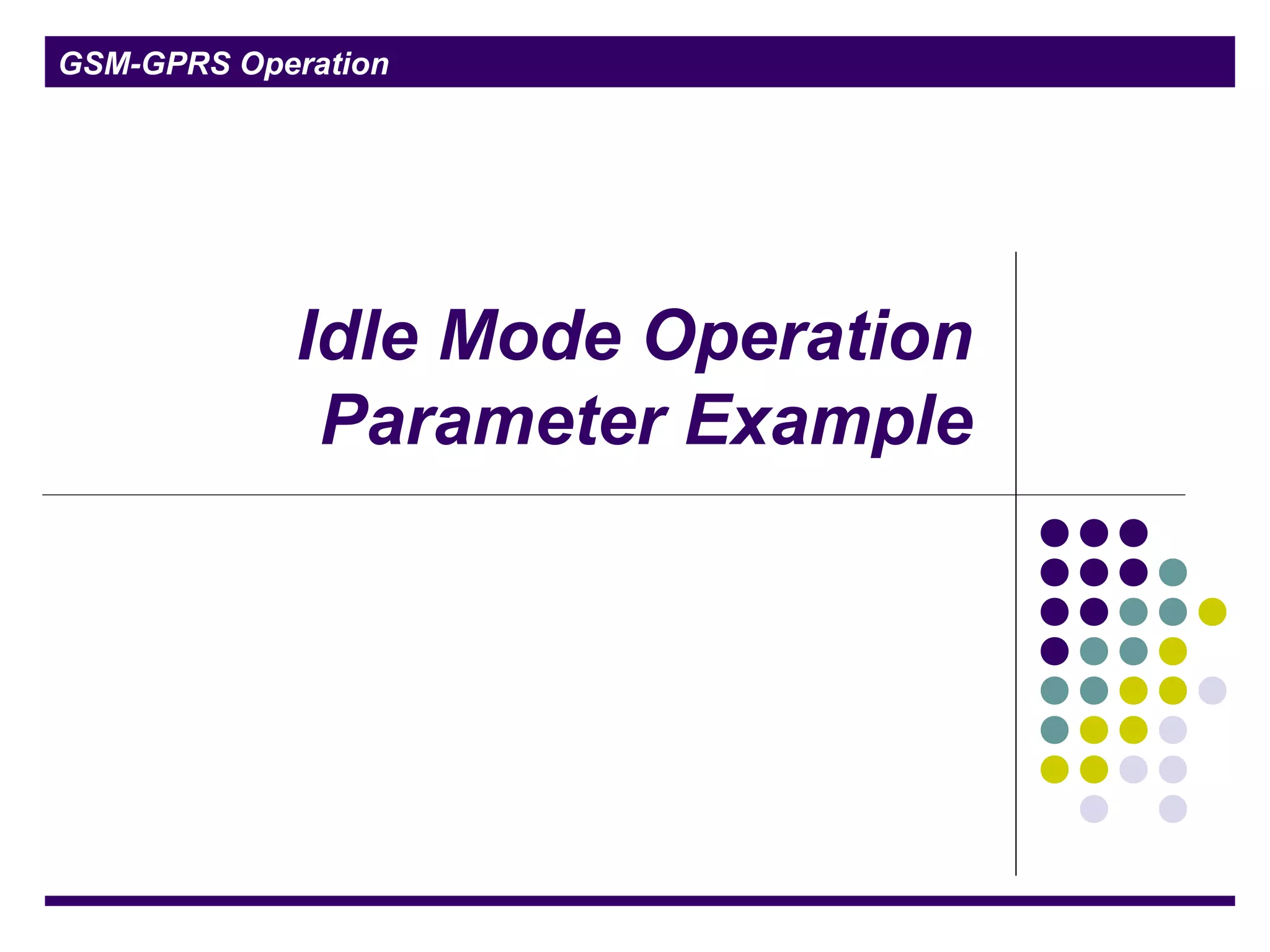 GSM-GPRS Operation
Idle Mode Operation
Parameter Example
 