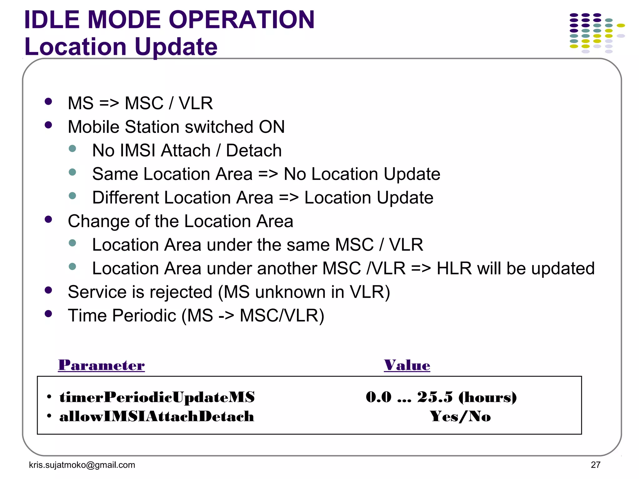 kris.sujatmoko@gmail.com 27
• timerPeriodicUpdateMS 0.0 ... 25.5 (hours)
• allowIMSIAttachDetach Yes/No
Parameter Value
IDLE MODE OPERATION
Location Update
 MS => MSC / VLR
 Mobile Station switched ON
 No IMSI Attach / Detach
 Same Location Area => No Location Update
 Different Location Area => Location Update
 Change of the Location Area
 Location Area under the same MSC / VLR
 Location Area under another MSC /VLR => HLR will be updated
 Service is rejected (MS unknown in VLR)
 Time Periodic (MS -> MSC/VLR)
 