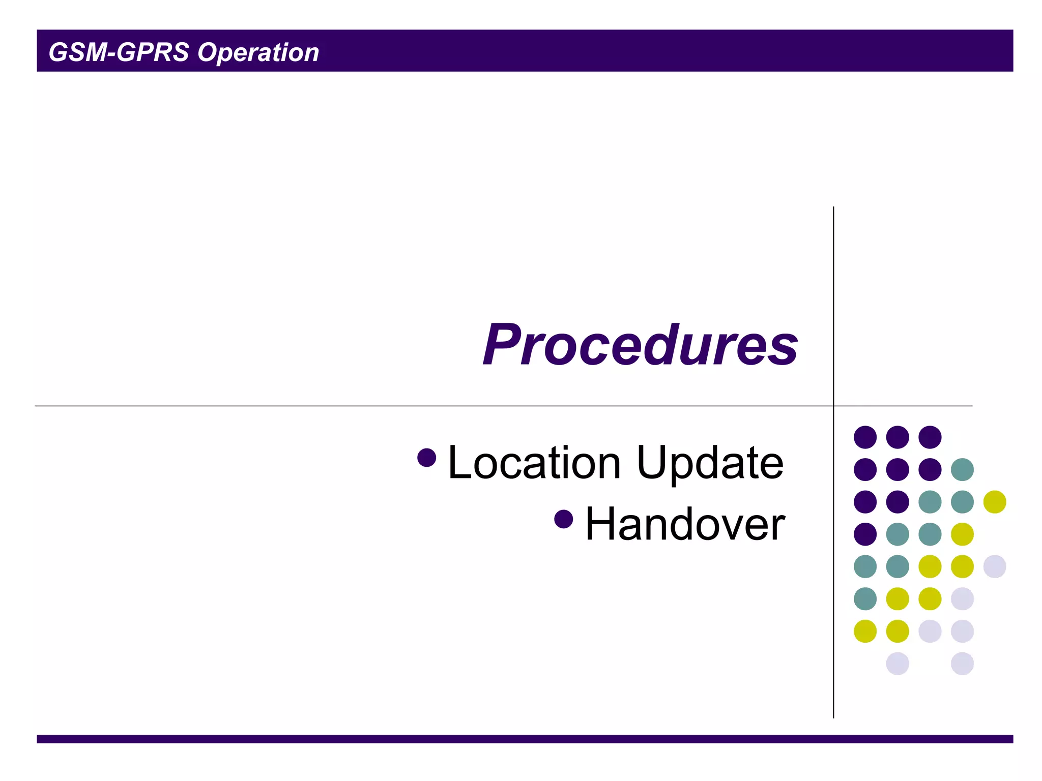 GSM-GPRS Operation
Procedures
Location Update
Handover
 