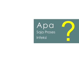 Apa
Saja Proses
Infeksi
 