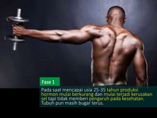 Pada saat mencapai usia 25-35 tahun produksi
hormon mulai berkurang dan mulai terjadi kerusakan
sel tapi tidak memberi pengaruh pada kesehatan.
Tubuh pun masih bugar terus.
Fase 1
 