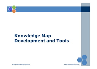 Knowledge Map
  Development and Tools




www.mobileskycode.com   www.multiforma.co.id
 