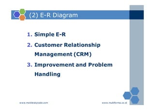 (2) E-R Diagram


     1. Simple E-R

     2. Customer Relationship
          Management (CRM)

     3. Improvement and Problem
          Handling




www.mobileskycode.com           www.multiforma.co.id
 