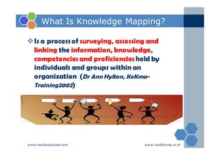 What Is Knowledge Mapping?

vIs a process of surveying, assessing and
 linking the information, knowledge,
 competencies and proficiencies held by
 individuals and groups within an
 organization (Dr Ann Hylton, KeKma-
 Training2002)




www.mobileskycode.com               www.multiforma.co.id
 