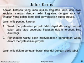 Jalur Kritis
Adalah lintasan yang menunjukan kegiatan kritis dari awal
kegiatan sampai dengan akhir kegiatan, dengan kata lain
lintasan yang paling lama dari penyelesaian suatu proyek.
Jalur kritis penting karena;
1. Waktu penyelesaian proyek tidak dapat dikurangi, kecuali
salah satu atau beberapa kegiatan dalam tersebut bisa
dikurangi.
2. Penundaan waktu akan menyebabkan penundaan waktu
dalam menyelesaikan proyek
Jalur kritis dalam penggambaran ditandai dengan garis tebal
MK-Analisis Sistem Informasi Manajemen Proyek
 