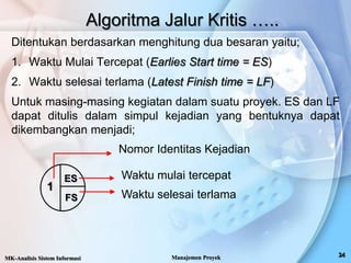 Algoritma Jalur Kritis …..
Ditentukan berdasarkan menghitung dua besaran yaitu;
1. Waktu Mulai Tercepat (Earlies Start time = ES)
2. Waktu selesai terlama (Latest Finish time = LF)
Untuk masing-masing kegiatan dalam suatu proyek. ES dan LF
dapat ditulis dalam simpul kejadian yang bentuknya dapat
dikembangkan menjadi;
ES
FS
Nomor Identitas Kejadian
Waktu mulai tercepat
Waktu selesai terlama
MK-Analisis Sistem Informasi Manajemen Proyek
1
 