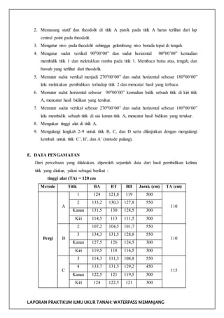LAPORAN PRAKTIKUM ILMU UKUR TANAH: WATERPASS MEMANJANG
2. Memasang statif dan theodolit di titik A patok pada titik A harus terlihat dari lup
central point pada theodolit.
3. Mengatur nivo pada theodolit sehingga gelembung nivo berada tepat di tengah.
4. Mengatur sudut vertikal 90000’00” dan sudut horizontal 00000’00” kemudian
membidik titik 1 dan meletakkan rambu pada titik 1. Membaca batas atas, tengah, dan
bawah yang terlihat dari theodolit.
5. Memutar sudut vertikal menjadi 270000’00” dan sudut horizontal sebesar 180000’00”
lalu melakukan pembidikan terhadap titik 2 dan mencatat hasil yang terbaca.
6. Memutar sudut horizontal sebesar 90000’00” kemudian bidik sebuah titik di kiri titik
A, mencatat hasil bidikan yang terukur.
7. Memutar sudut vertikal sebesar 270000’00” dan sudut horizontal sebesar 180000’00”
lalu membidik sebuah titik di sisi kanan titik A, mencatat hasil bidikan yang terukur.
8. Mengukur tinggi alat di titik A.
9. Mengulangi langkah 2-9 untuk titik B, C, dan D serta dilanjutkan dengan mengulangi
kembali untuk titik C’, B’, dan A’ (metode pulang).
E. DATA PENGAMATAN
Dari percobaan yang dilakukan, diperoleh sejumlah data dari hasil pembidikan kelima
titik yang diukur, yakni sebagai berikut :
tinggi alat (TA) = 120 cm
Metode Titik BA BT BB Jarak (cm) TA (cm)
Pergi
A
1 124 121,8 119 500
110
2 133,2 130,3 127,8 550
Kanan 131,5 130 128,5 300
Kiri 114,5 113 111,5 300
B
2 107,2 104,5 101,7 550
110
3 134,3 131,5 128,8 550
Kanan 127,5 126 124,5 300
Kiri 119,5 118 116,5 300
C
3 114,3 111,5 108,8 550
115
4 133,7 131,5 129,2 450
Kanan 122,5 121 119,5 300
Kiri 124 122,5 121 300
 