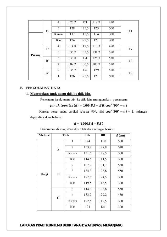modul ilmu ukur tanah pdf modul ilmu ukur tanah pdf