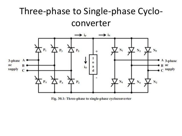 3 Phase From Single Phase Converter | Gas Furnace