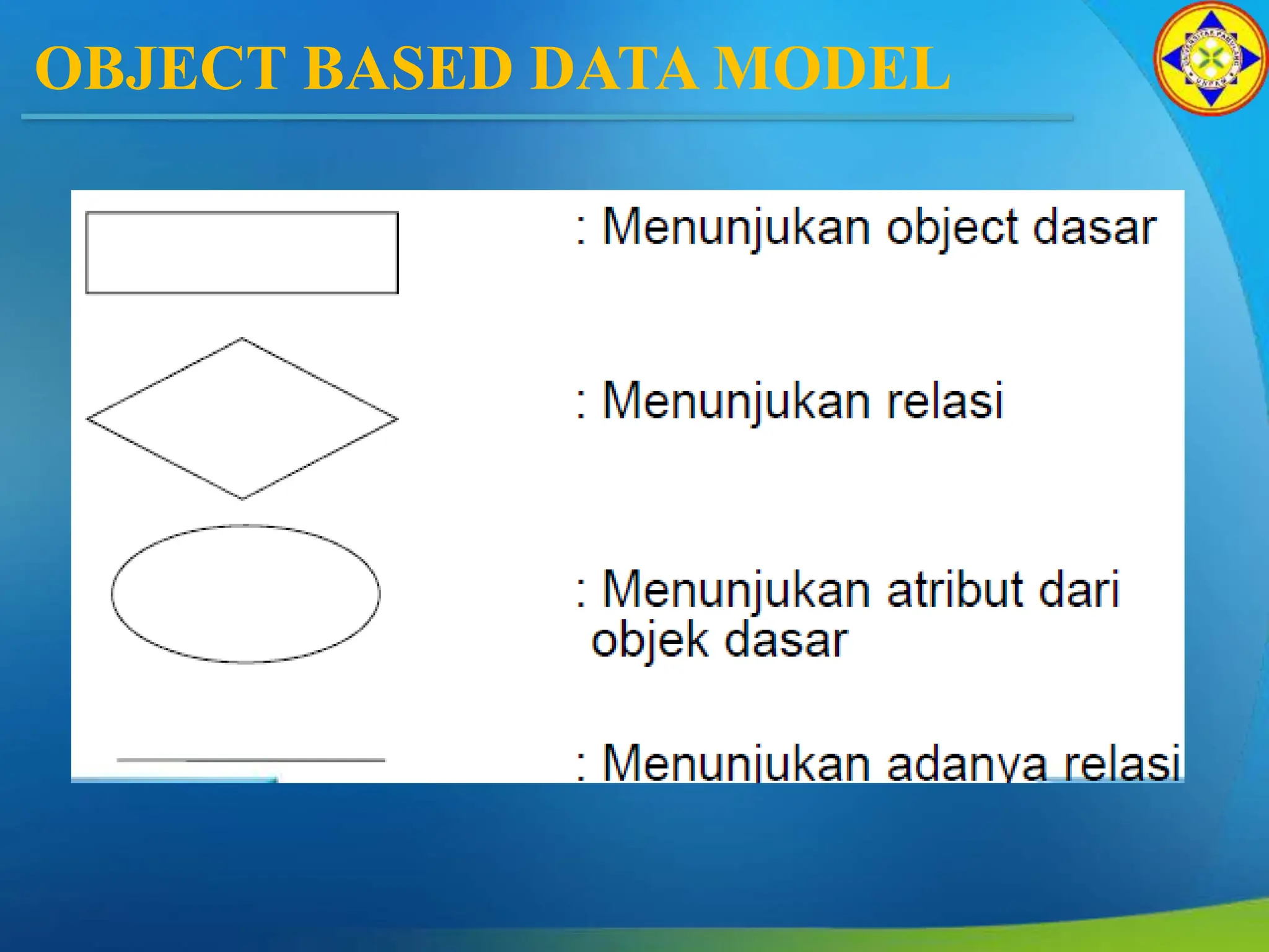OBJECT BASED DATA MODEL
 