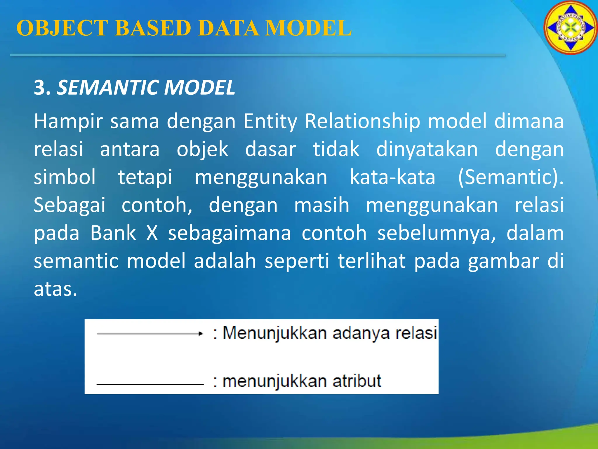 Modul 3 matakuliah Basis Data - Data Model | PPTX