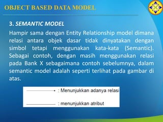 OBJECT BASED DATA MODEL
3. SEMANTIC MODEL
Hampir sama dengan Entity Relationship model dimana
relasi antara objek dasar tidak dinyatakan dengan
simbol tetapi menggunakan kata-kata (Semantic).
Sebagai contoh, dengan masih menggunakan relasi
pada Bank X sebagaimana contoh sebelumnya, dalam
semantic model adalah seperti terlihat pada gambar di
atas.
 