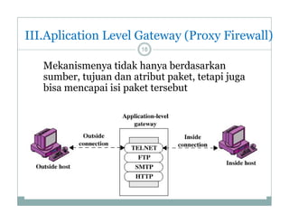 III.Aplication Level Gateway (
p
y (Proxy Firewall)
y
)
18

Mekanismenya tidak hanya berdasarkan
y
y
sumber, tujuan dan atribut paket, tetapi juga
bisa mencapai isi paket tersebut

 