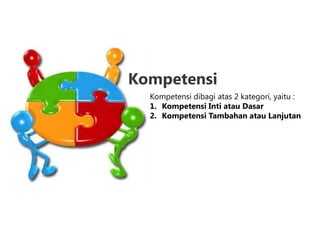 Modul 3 kb 1 | PPTX
