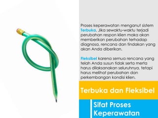 Sifat Proses
Keperawatan
Terbuka dan Fleksibel
Proses keperawatan menganut sistem
Terbuka. Jika sewaktu-waktu terjadi
perubahan respon klien maka akan
memberikan perubahan terhadap
diagnosa, rencana dan tindakan yang
akan Anda diberikan.
Fleksibel karena semua rencana yang
telah Anda susun tidak serta merta
harus dilaksanakan seluruhnya, tetapi
harus melihat perubahan dan
perkembangan kondisi klien.
 