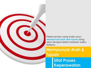 Sifat Proses
Keperawatan
Mempunyai Arah &
Tujuan
Perencanaan yang anda susun
mempunyai arah dan tujuan yang
akan dicapai dalam batasan waktu
tertentu.
 