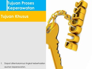 a. Teridentifikasinya masalah-masalah terkait
kebutuhan dasar manusia-nya klien.
b. Dapat menentukan diagnosa
keperawatan.
c. Tersusunnya perencanaan keperawatan
yang tepat untuk mengatasi diagnosa
keperawatan.
d. Terlaksananya tindakan-tindakan
keperawatan secara tepat dan
terencana.
e. Diketahuinya perkembangan klien.
f. Dapat ditentukannya tingkat keberhasilan
asuhan keperawatan.
Tujuan Proses
Keperawatan
Tujuan Khusus
 