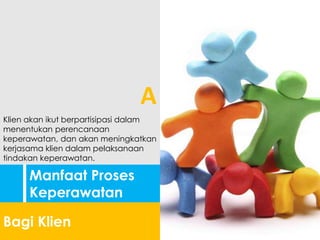 Manfaat Proses
Keperawatan
Bagi Klien
Klien akan ikut berpartisipasi dalam
menentukan perencanaan
keperawatan, dan akan meningkatkan
kerjasama klien dalam pelaksanaan
tindakan keperawatan.
A
 