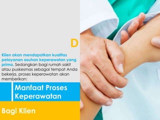 Manfaat Proses
Keperawatan
Bagi Klien
Klien akan mendapatkan kualitas
pelayanan asuhan keperawatan yang
prima. Sedangkan bagi rumah sakit
atau puskesmas sebagai tempat Anda
bekerja, proses keperawatan akan
memberikan:
D
 