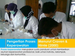 Menurut Craven &
Hirnle (2000)
Proses keperawatan merupakan suatu panduan untuk memberikan
asuhan keperawatan profesional, baik untuk individu, kelompok,
keluarga dan komunitas.
Pengertian Proses
Keperawatan
 