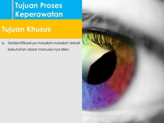 a. Teridentifikasinya masalah-masalah terkait
kebutuhan dasar manusia-nya klien.
b. Dapat menentukan diagnosa
keperawatan.
c. Tersusunnya perencanaan keperawatan
yang tepat untuk mengatasi diagnosa
keperawatan.
d. Terlaksananya tindakan-tindakan
keperawatan secara tepat dan
terencana.
e. Diketahuinya perkembangan klien.
f. Dapat ditentukannya tingkat keberhasilan
asuhan keperawatan.
Tujuan Proses
Keperawatan
Tujuan Khusus
 