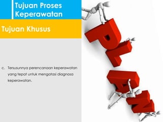 a. Teridentifikasinya masalah-masalah terkait
kebutuhan dasar manusia-nya klien.
b. Dapat menentukan diagnosa
keperawatan.
c. Tersusunnya perencanaan keperawatan
yang tepat untuk mengatasi diagnosa
keperawatan.
d. Terlaksananya tindakan-tindakan
keperawatan secara tepat dan
terencana.
e. Diketahuinya perkembangan klien.
f. Dapat ditentukannya tingkat keberhasilan
asuhan keperawatan.
Tujuan Proses
Keperawatan
Tujuan Khusus
 