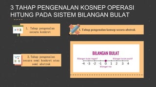 MODUL 3 KB 1.pptx